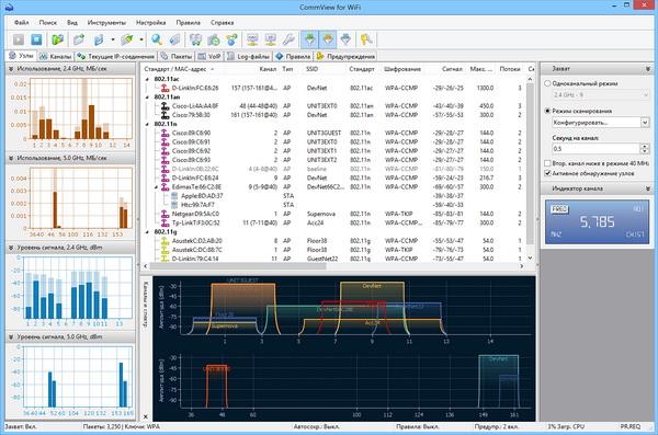 CommView for WiFi 7.1.795 CommView for WiFi 7.1.795