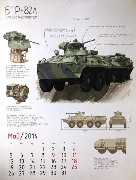 Военная техника России – календарь ВПК на 2014 год