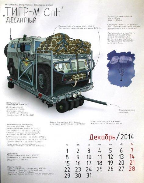 Военная техника России – календарь ВПК на 2014 год