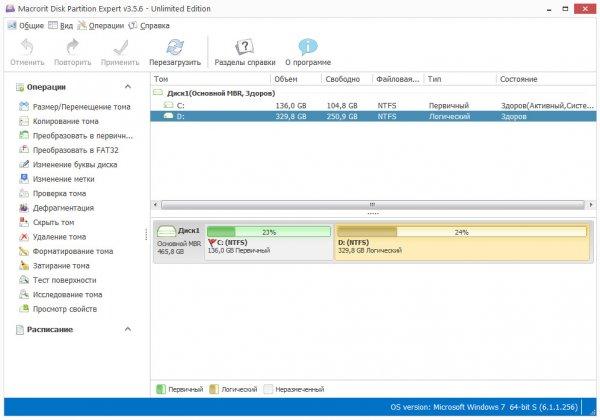 Macrorit Disk Partition Expert Unlimited на русском