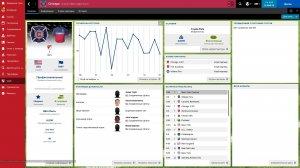 Football Manager 2015 (2014) PC – торрент