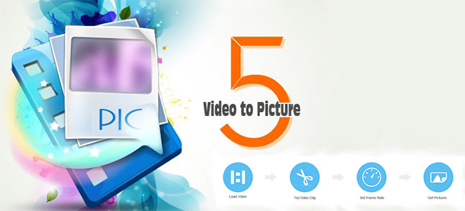 Video to Picture Converter - конвертировать видео в изображение и GIF Video to Picture Converter - конвертировать видео в изображение и GIF