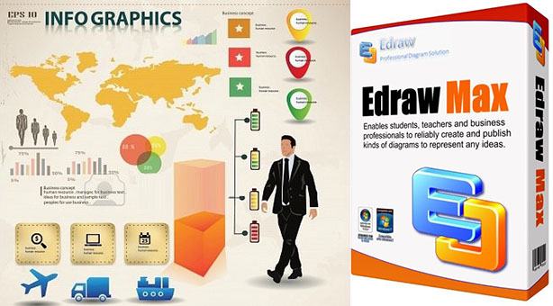 EdrawSoft Edraw Max – создание диаграмм и графиков EdrawSoft Edraw Max – создание диаграмм и графиков