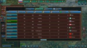 Realpolitiks v1.6.4 – полная версия на русском
