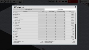 Production Line v1.81e