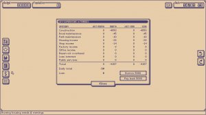City Clickers v0.9.5 - игра на стадии разработки