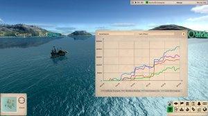 Winds Of Trade v1.5.2 – полная версия